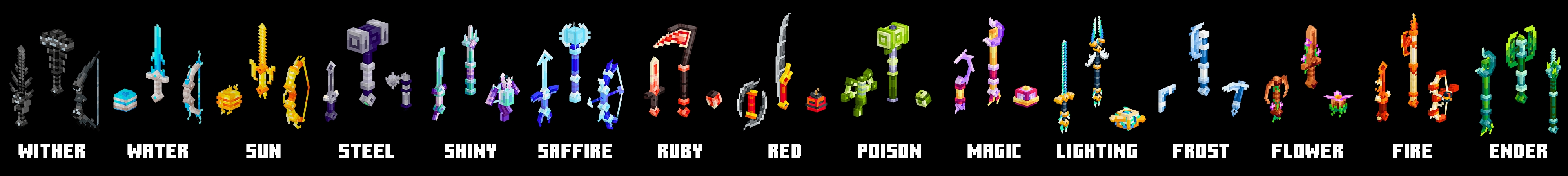Weapons Fusion 1.4 Add-On Panorama