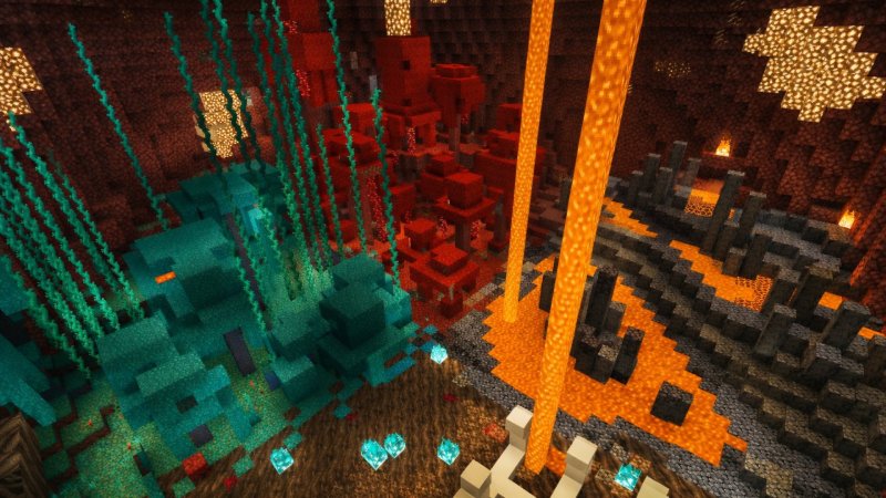 Planet Survivalsphere Two Planet Survivalsphere Two by G2Crafted