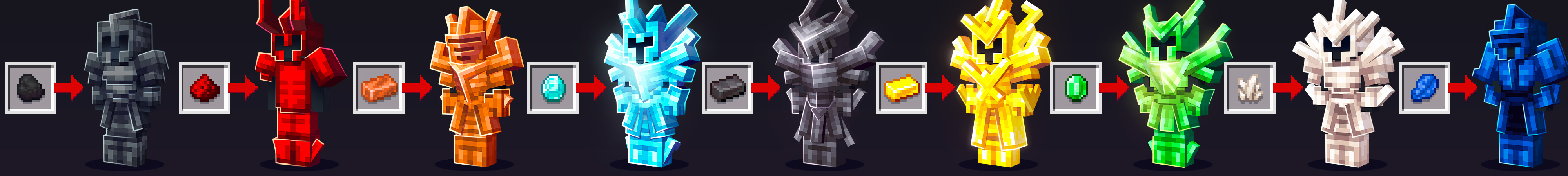 Ore Armor Expansion! Panorama