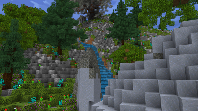 Cottagecore! by Builders Horizon