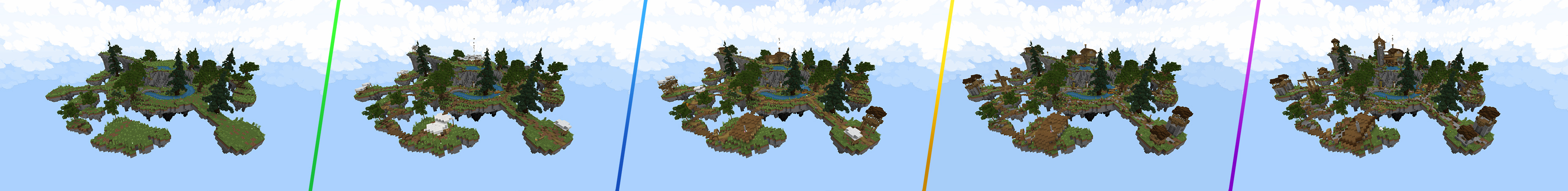 Skyblock Tycoon+ Panorama