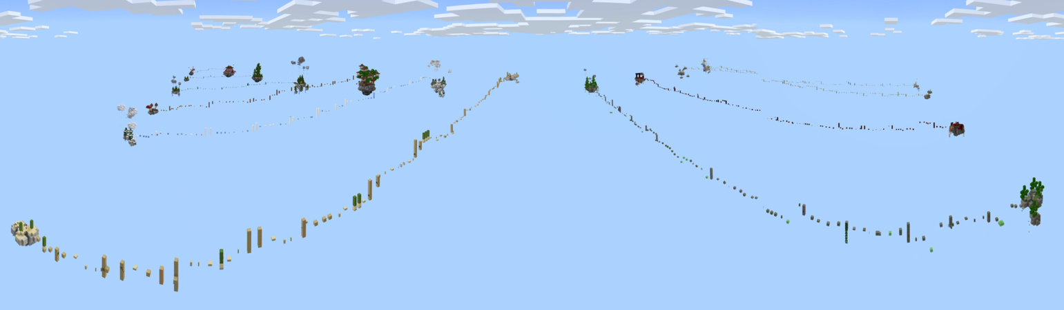 Skyblock Parkour Panorama